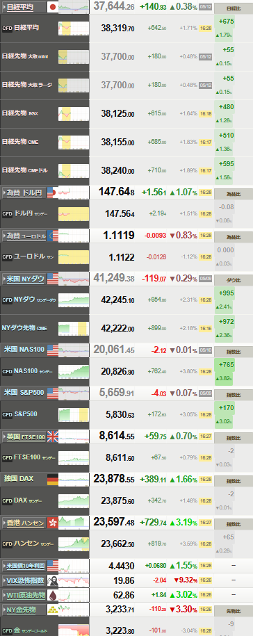 nikkei_0512