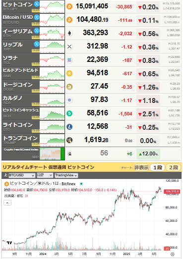 bitcoin_0601