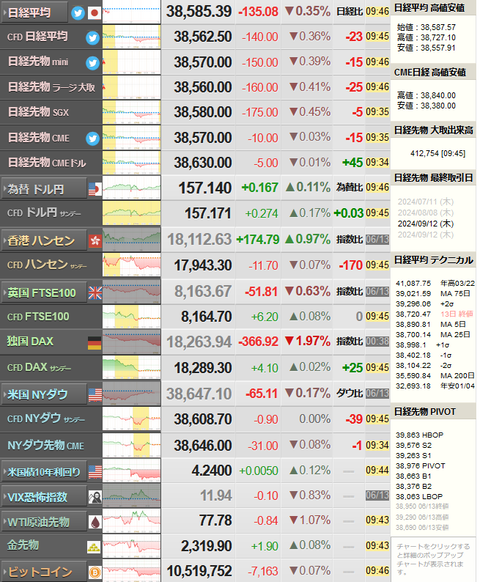 nikkei_0614