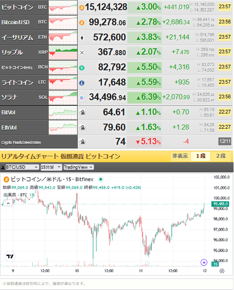 bitcoin_1211