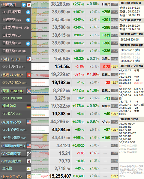 nikkei_1124