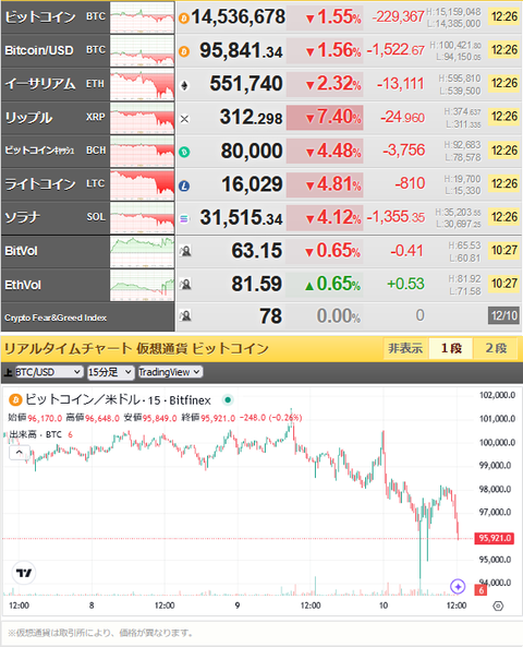 bitcoin_1210