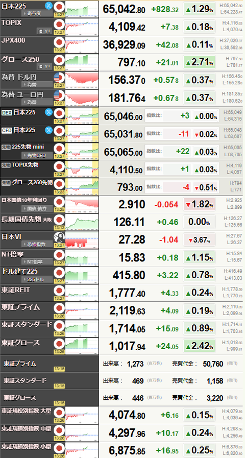 nikkei_0904