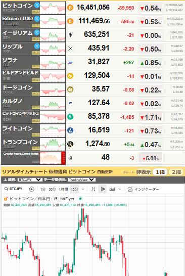 bitcoin_0910
