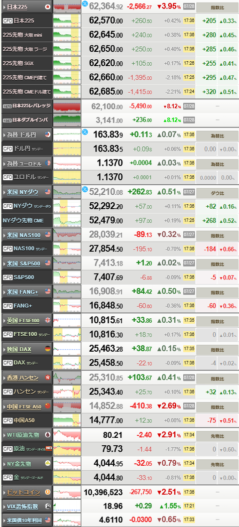 bitcoin_0728