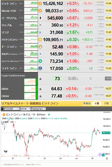 bitcoin_1225