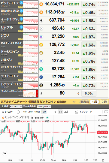 bitcoin_0822