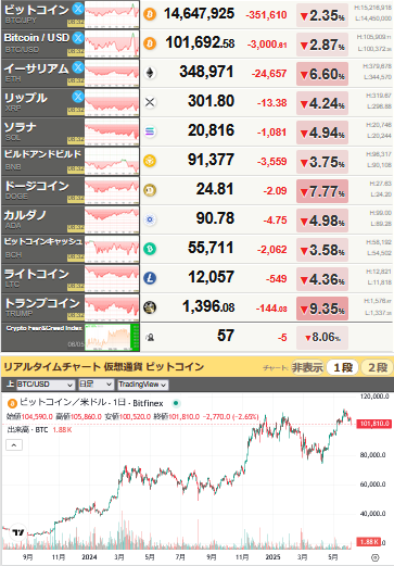 bitcoin_0606