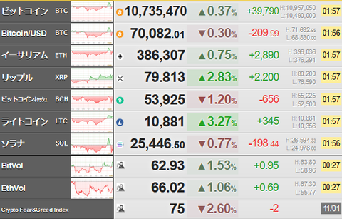 bitcoin_1102