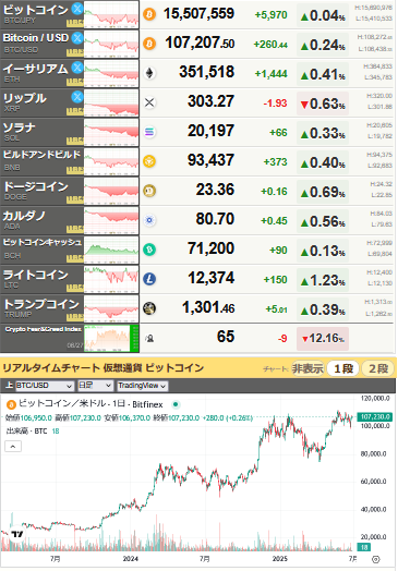 bitcoin_0627