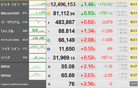 bitcoin_1111