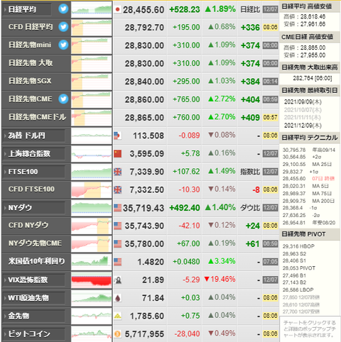 nikkei_1208