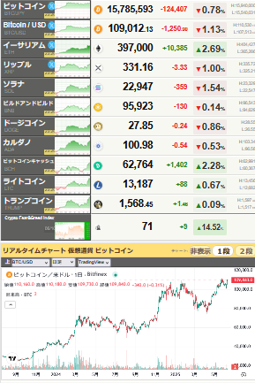 bitcoin_0611