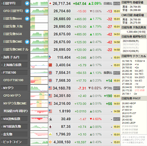 nikkei_0128