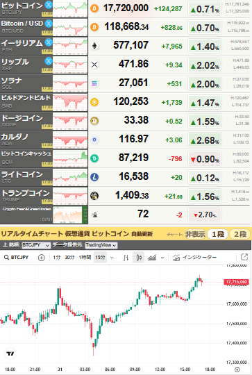 bitcoin_0731