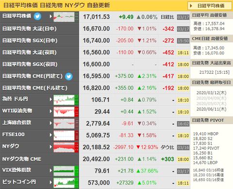 nikkei_0317