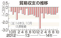 20141120ax02