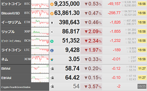 bitcoin_0825