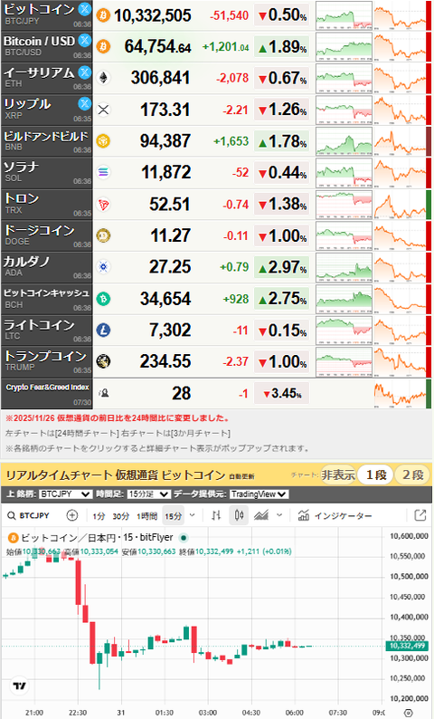 bitcoin_0731