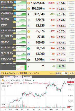 bitcoin_0610