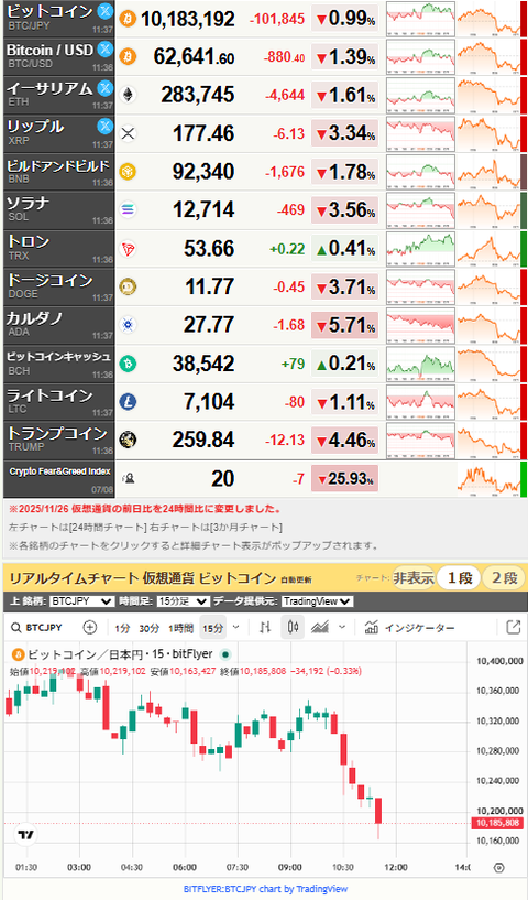 bitcoin_0708