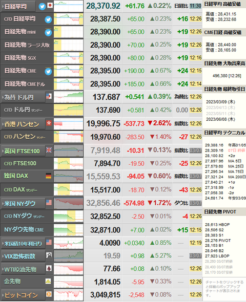 nikkei_0308