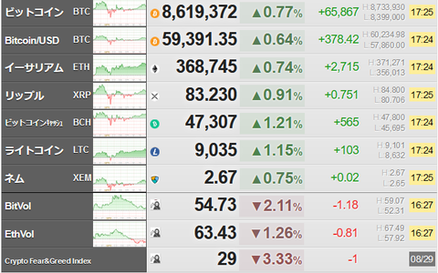 bitcoin_0829
