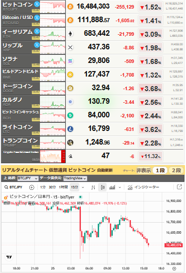 bitcoin_0825