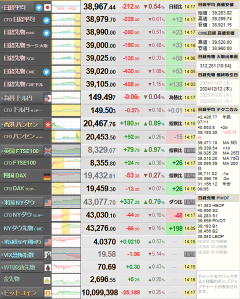 nikkei_1017