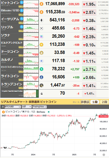 bitcoin_0725