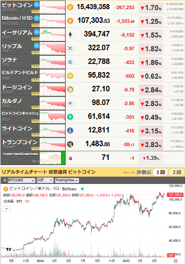 bitcoin_0612