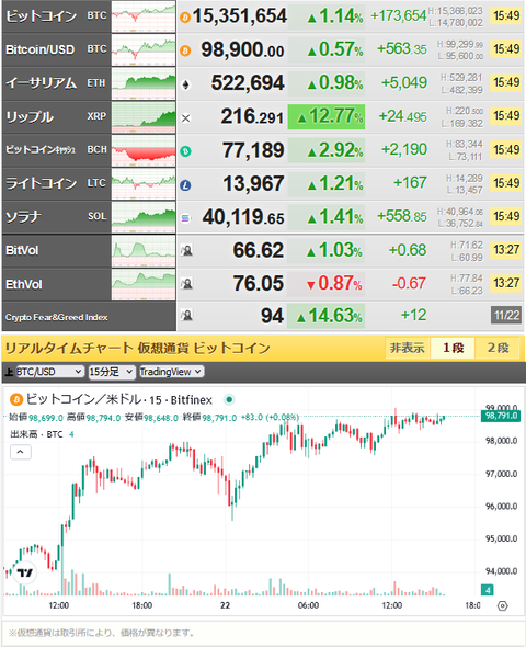 bitcoin_1122