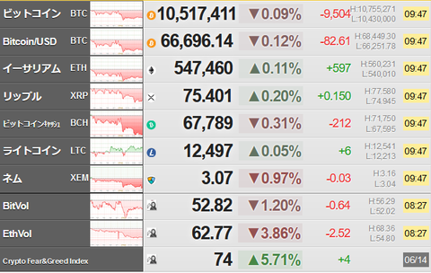 bitcoin_0614