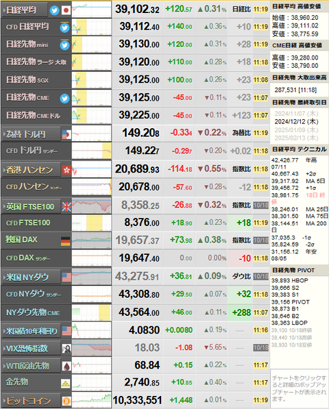 nikkei_1021