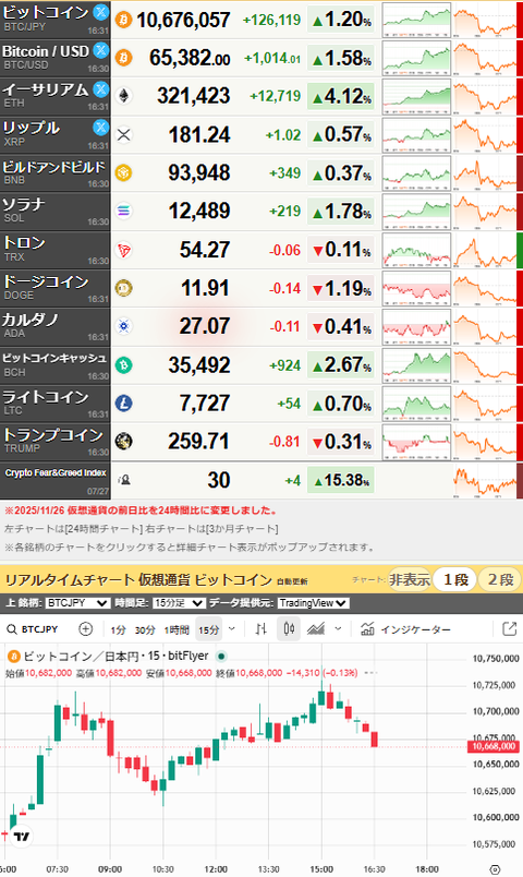 bitcoin_0727