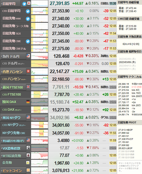 nikkei_0202