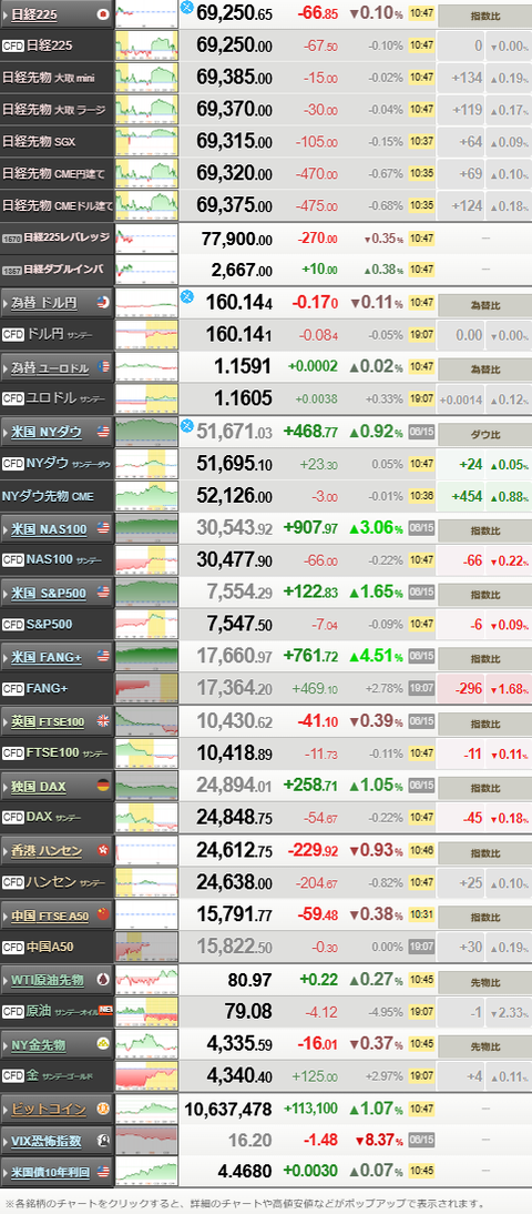 nikkei_0616