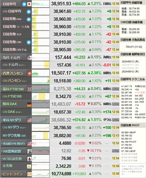 nikkei_0603