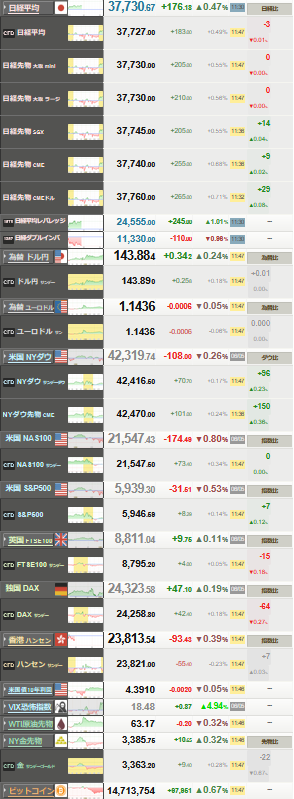 nikkei_0606