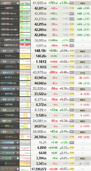 nikkei_0812