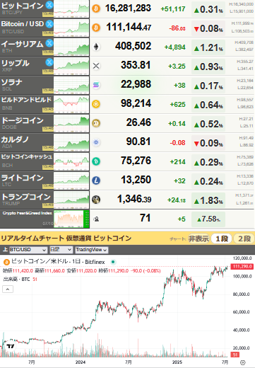 bitcoin_0710