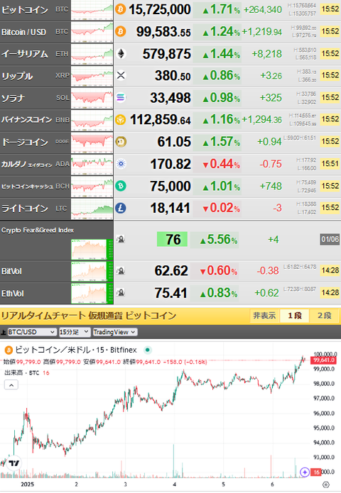 bitcoin_0106