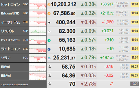 bitcoin_1022