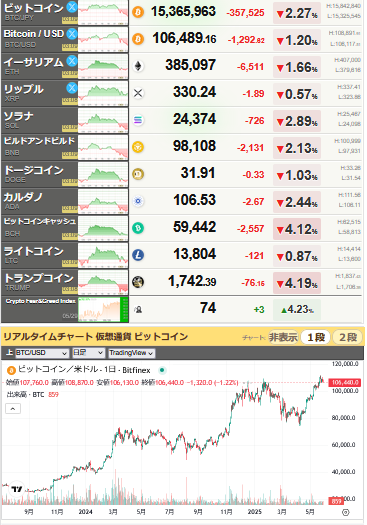 bitcoin_0530