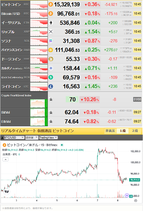 bitcoin_0108