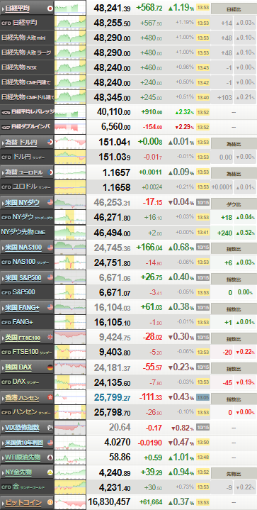nikkei_1016