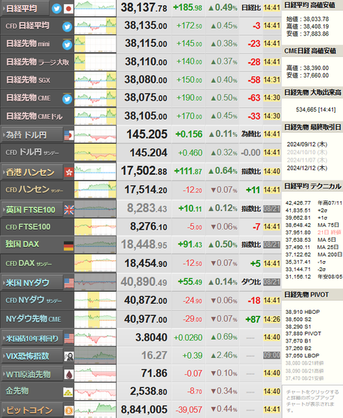 nikkei_0822