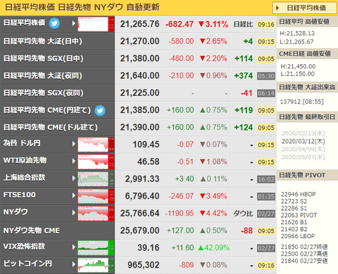 nikkei_0228