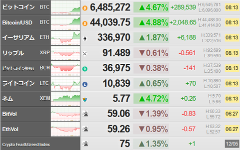 bitcoin_1206