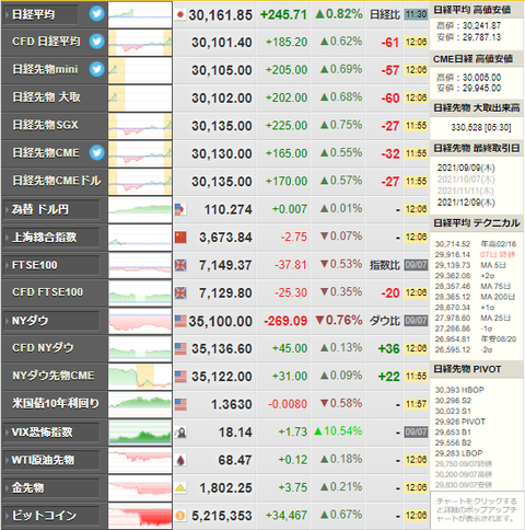 nikkei_0908